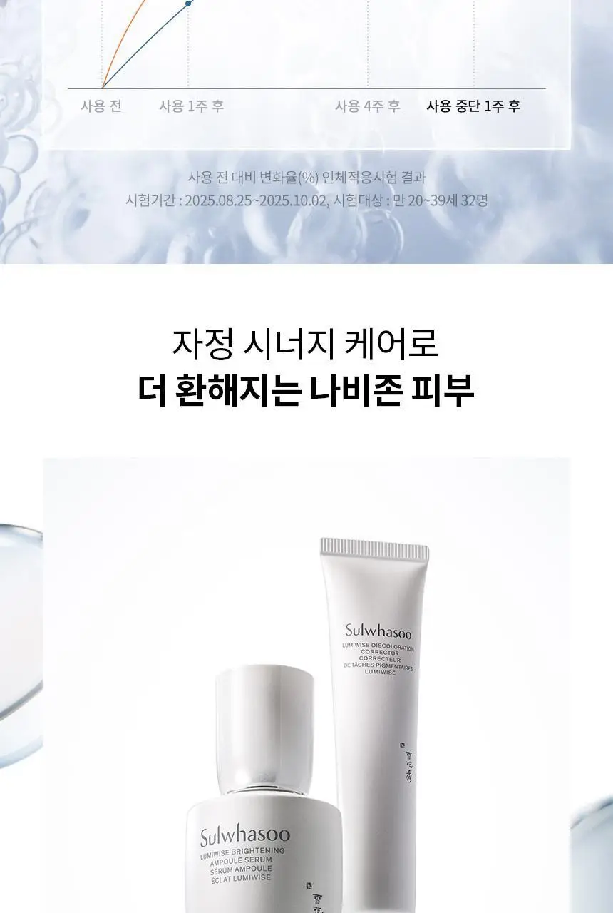 [업체배송]설화수 자정기미코렉터 30ml 기획(순행클렌징폼50ml+에센스8ml+자정앰플세럼7ml+자정기미코렉터30ml) 상세페이지 9